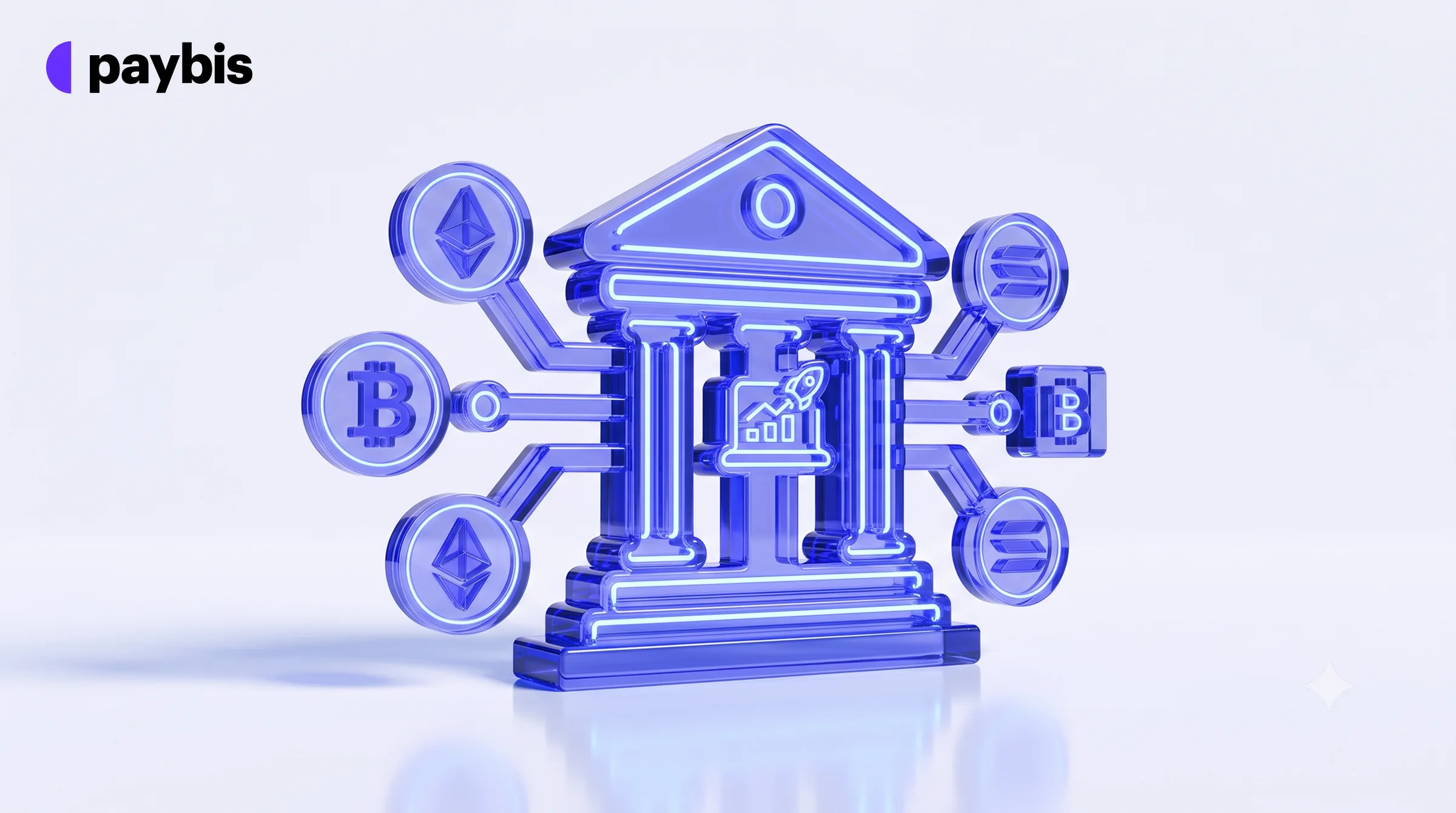 Why Your Bank Cares Which Crypto Platform You Build On