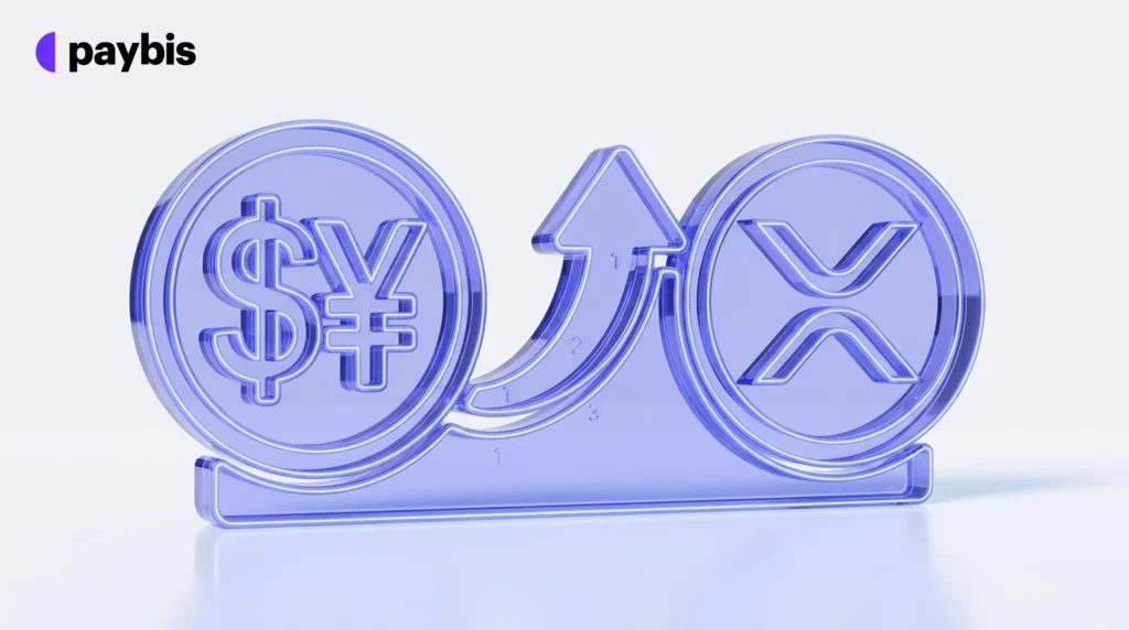 How to Buy XRP: A Beginner’s Guide