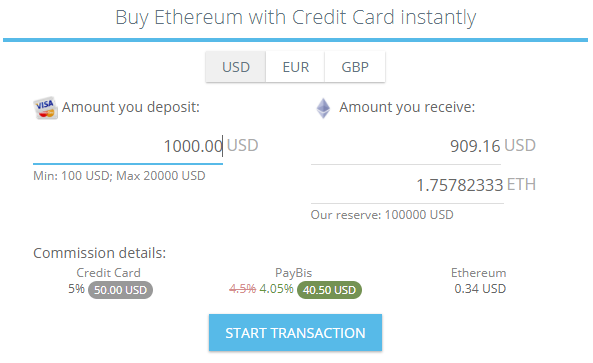 Buy Ethereum With Credit Debit Card In Just 15 Minutes Paybis - 