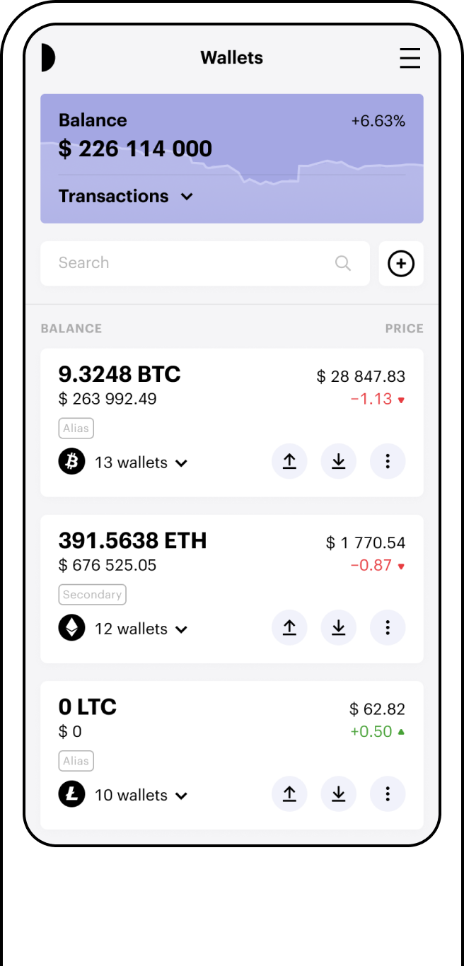 crypto wallet with usdt